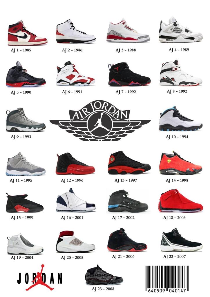 All Air Jordan Mainstream Sneakers